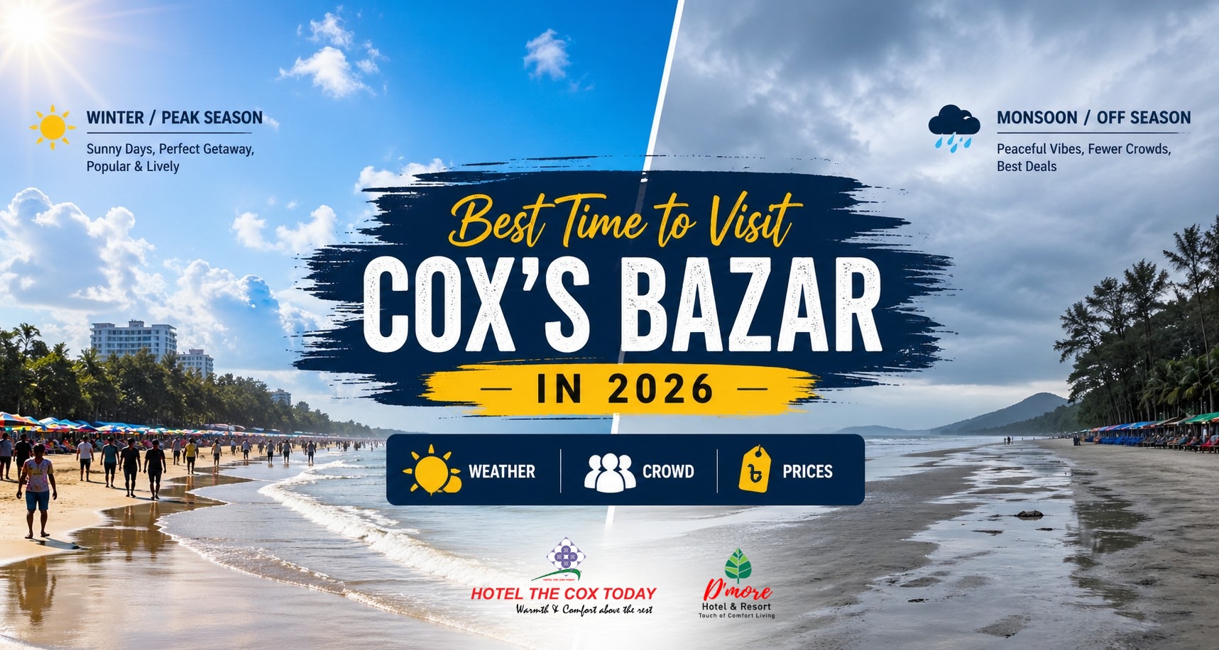Best time to visit Cox’s Bazar showing seasonal beach comparison with weather and tourist crowd variations